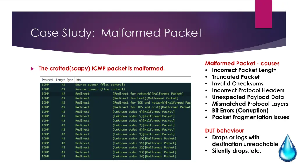 case study malformed packet