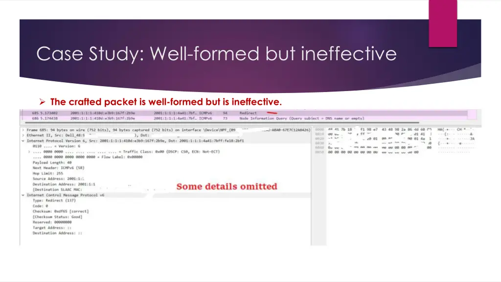case study well formed but ineffective