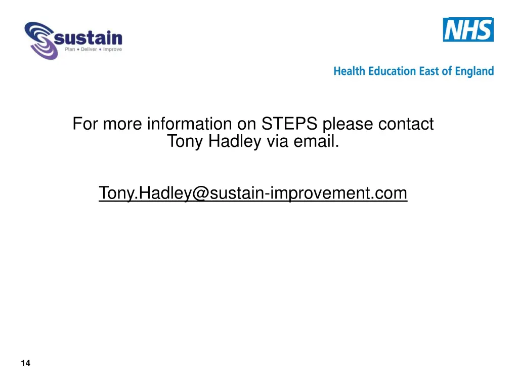 for more information on steps please contact tony