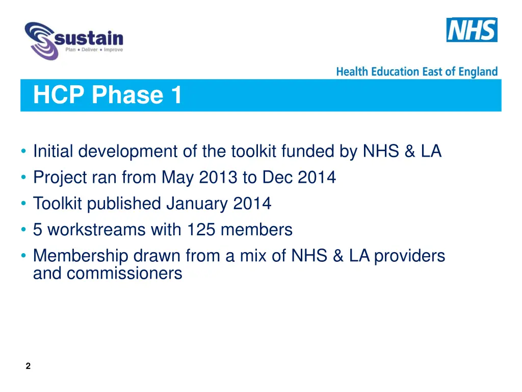 hcp phase 1