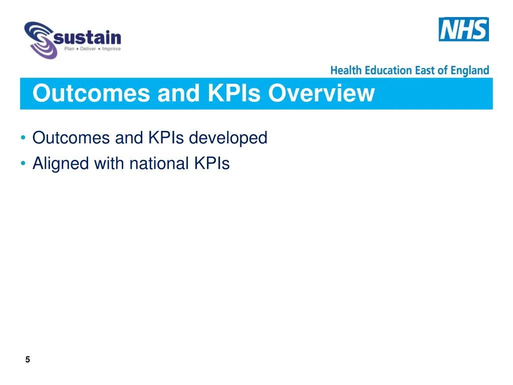outcomes and kpis overview