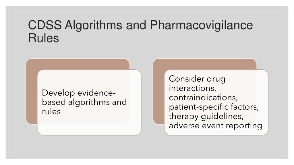cdss algorithms and pharmacovigilance rules