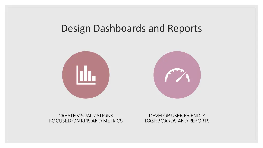 design dashboards and reports