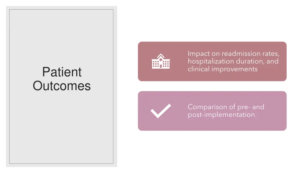 impact on readmission rates hospitalization