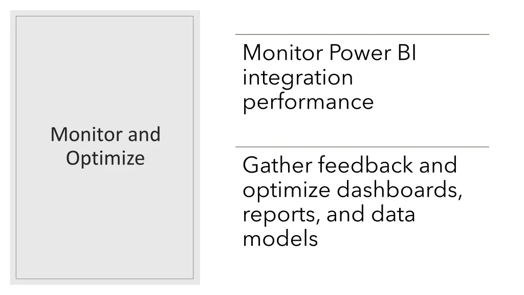 monitor power bi integration performance