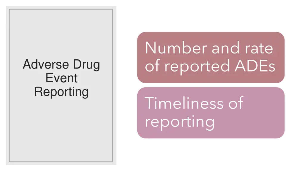 number and rate of reported ades