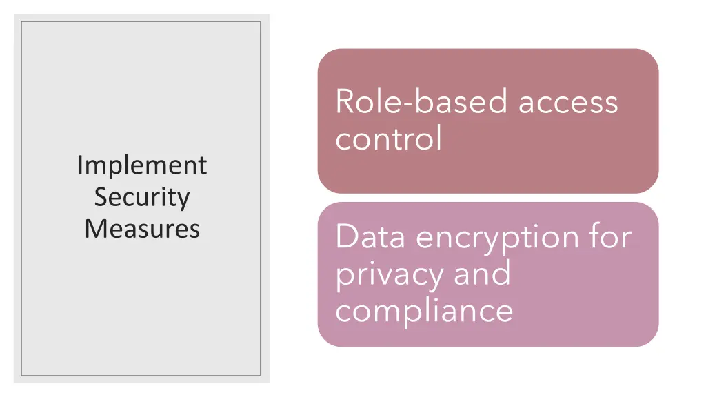 role based access control