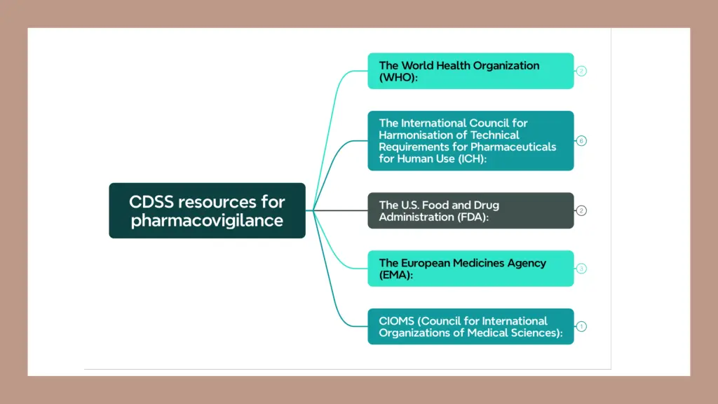 slide9
