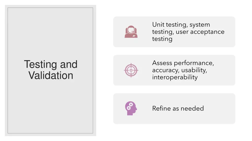 unit testing system testing user acceptance