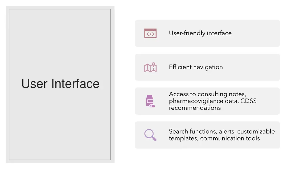 user friendly interface