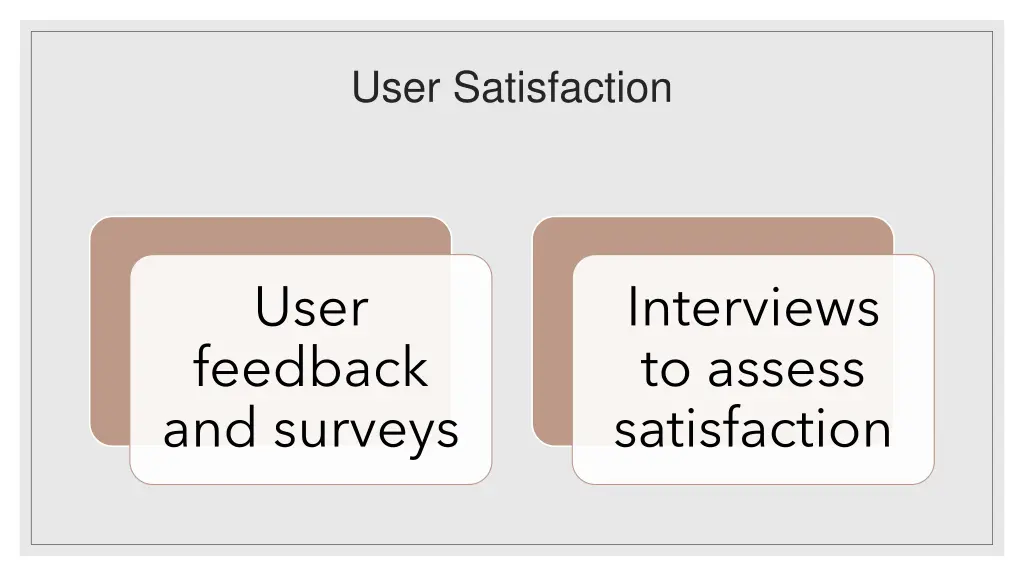 user satisfaction