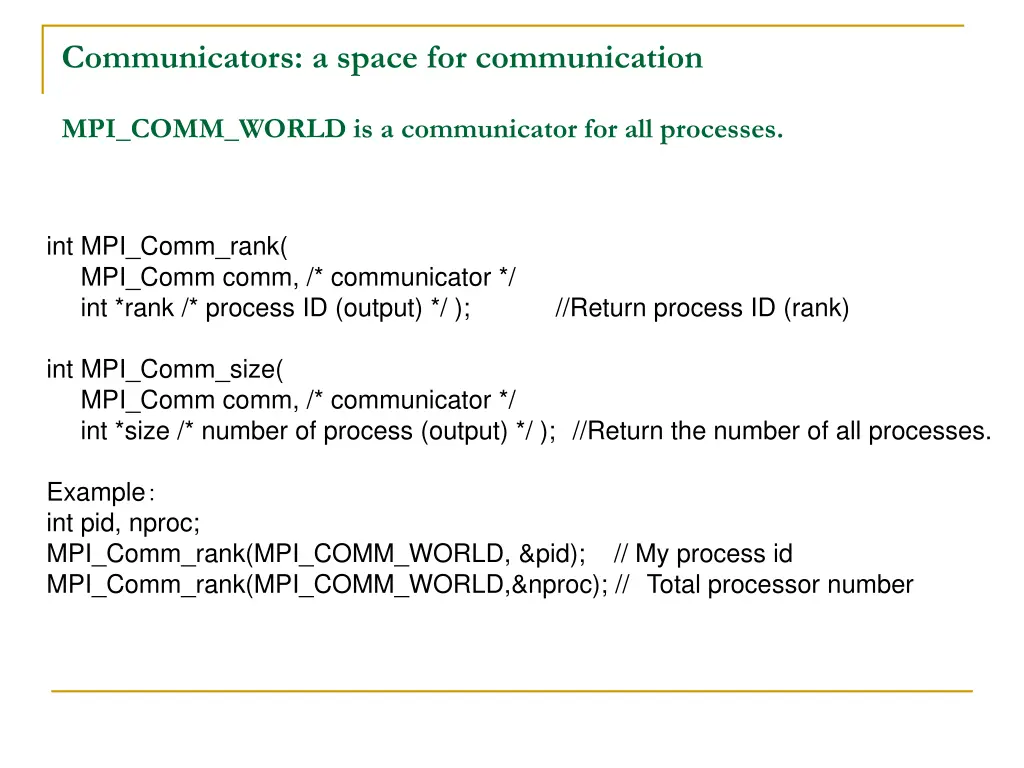 communicators a space for communication