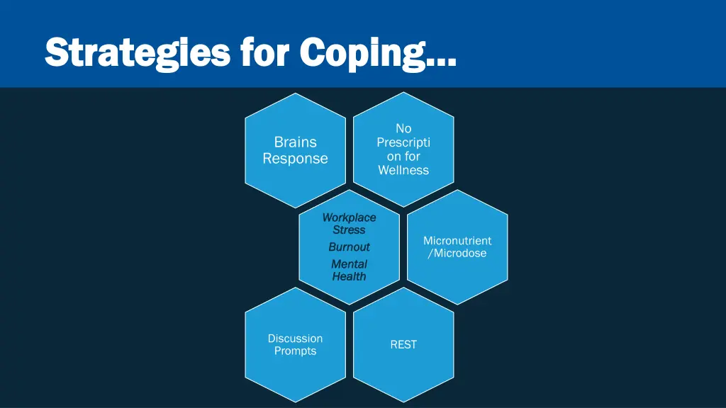 strategies for coping strategies for coping