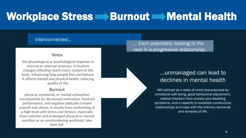 workplace stress burnout mental health workplace
