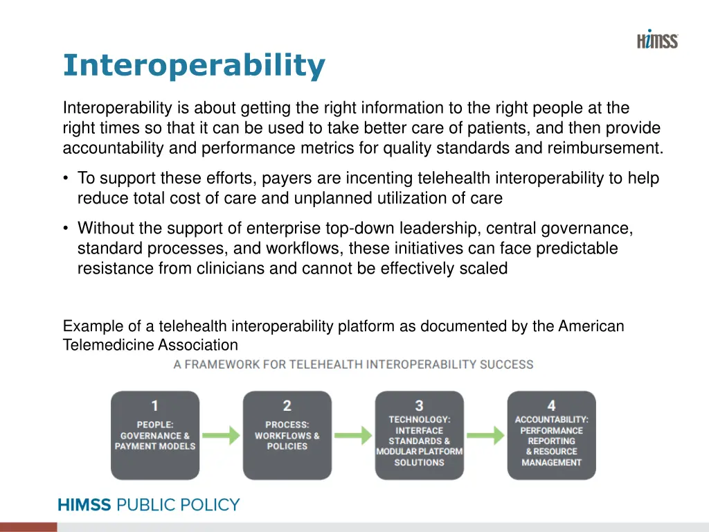 interoperability