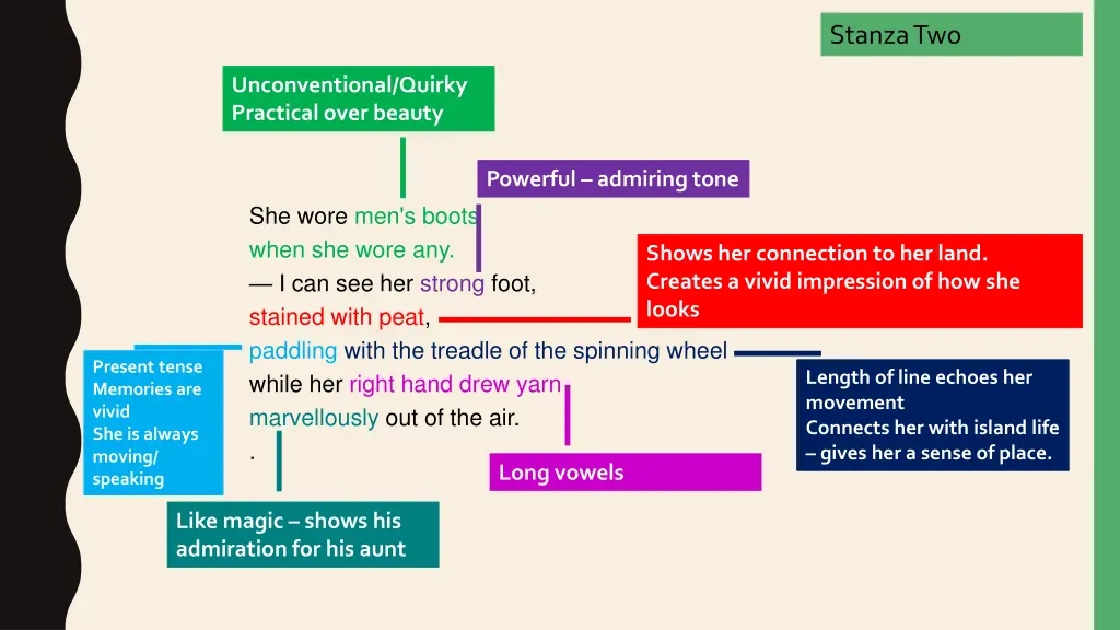 stanza two 1