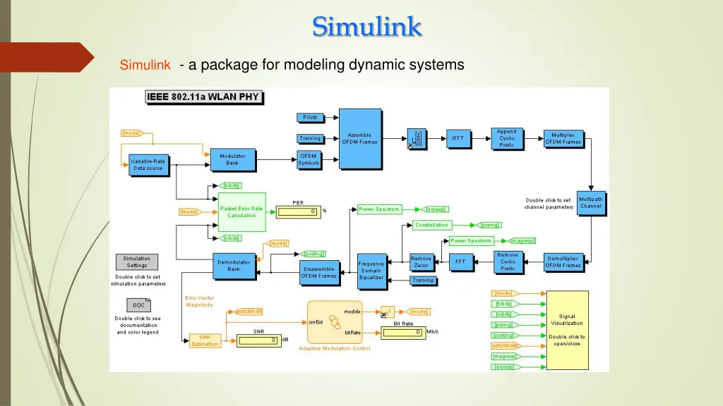 simulink