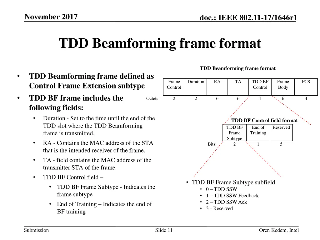 november 2017 10