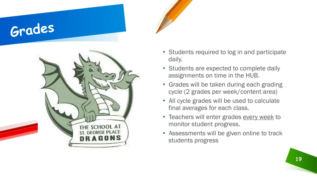 students required to log in and participate daily