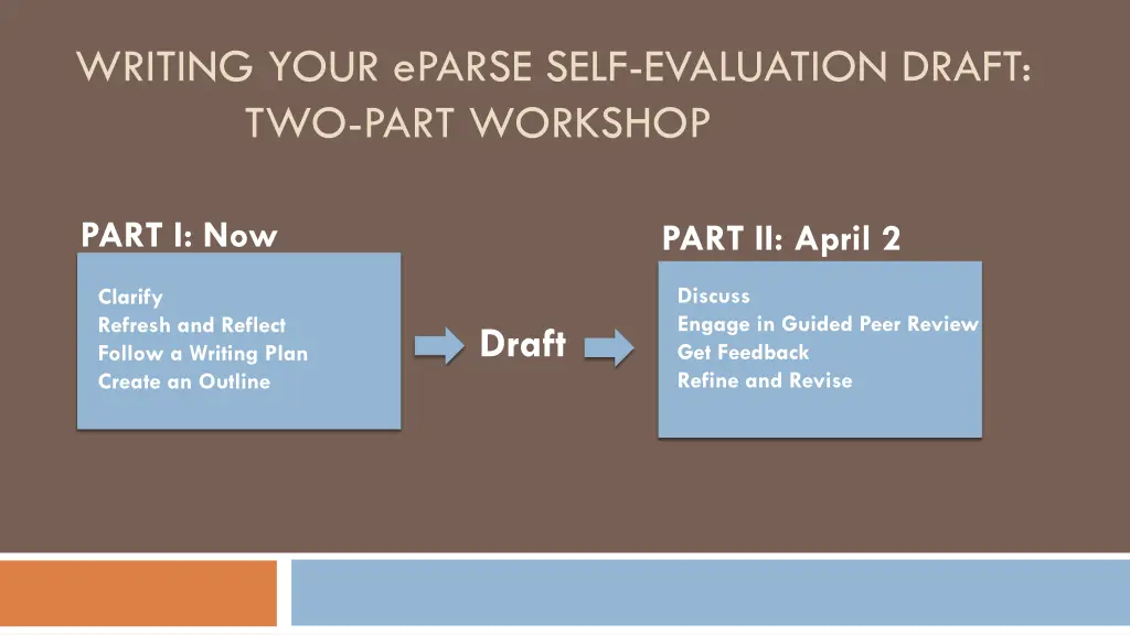 writing your eparse self evaluation draft