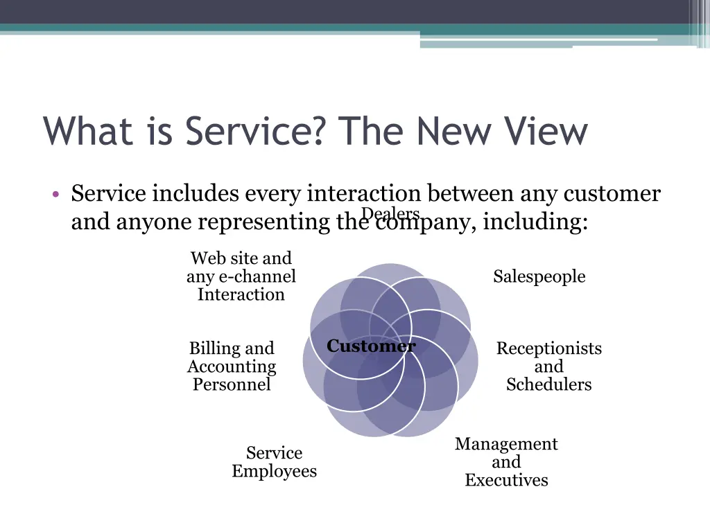 what is service the new view