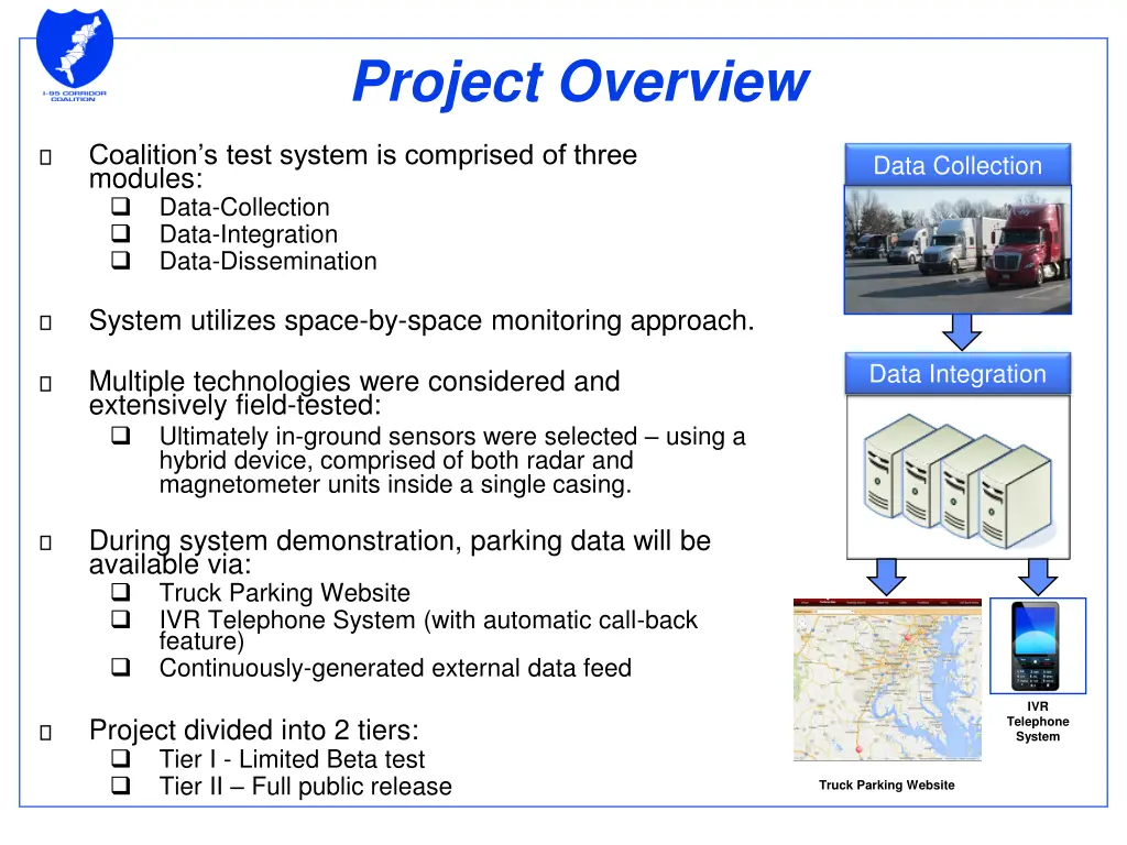 project overview