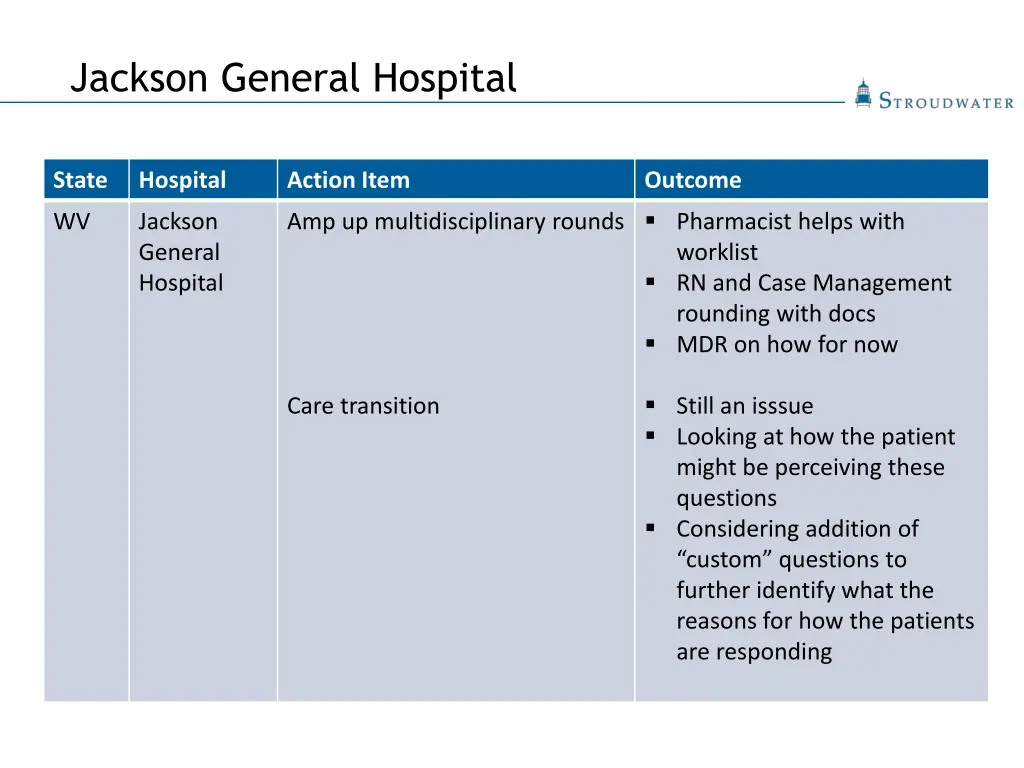 jackson general hospital 1