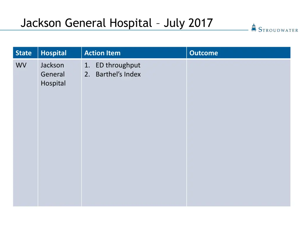 jackson general hospital july 2017