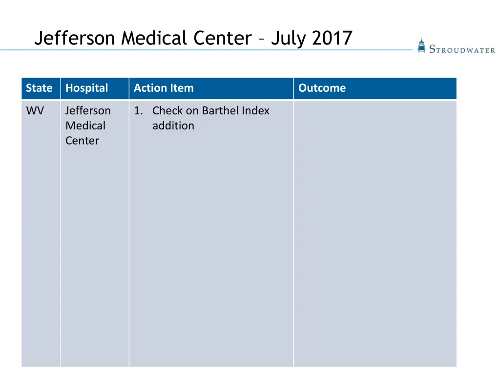 jefferson medical center july 2017