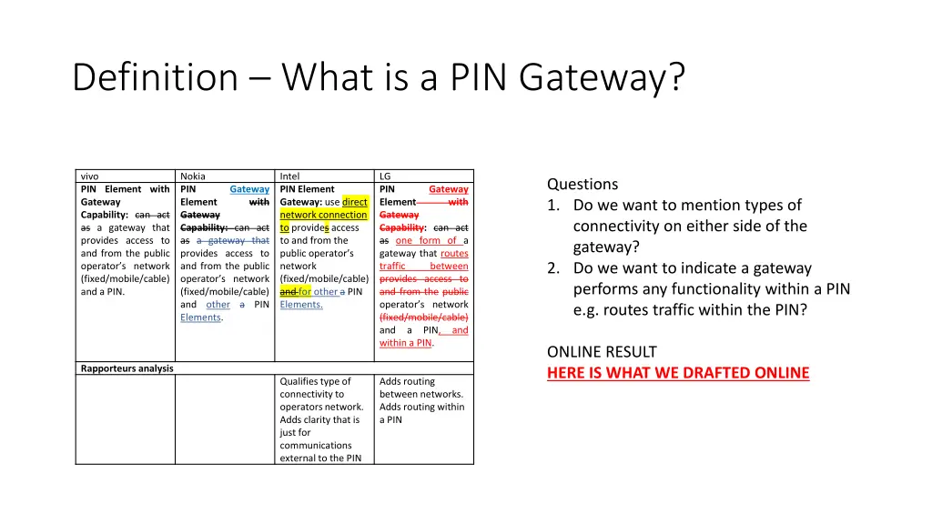 definition what is a pin gateway
