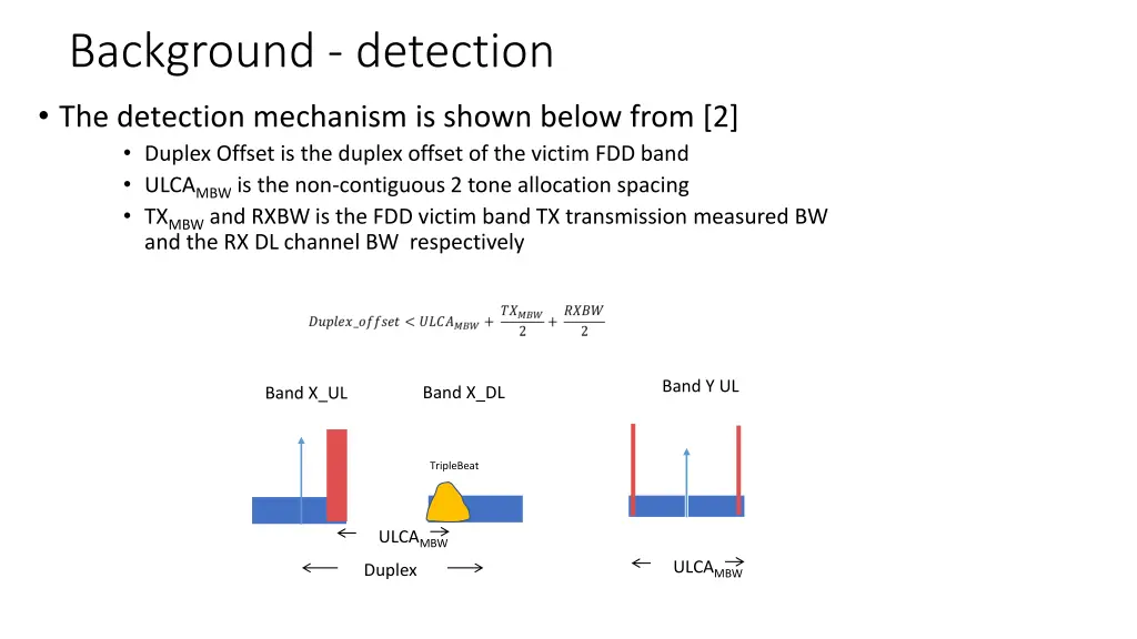 background detection