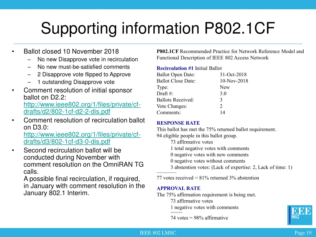 supporting information p802 1cf