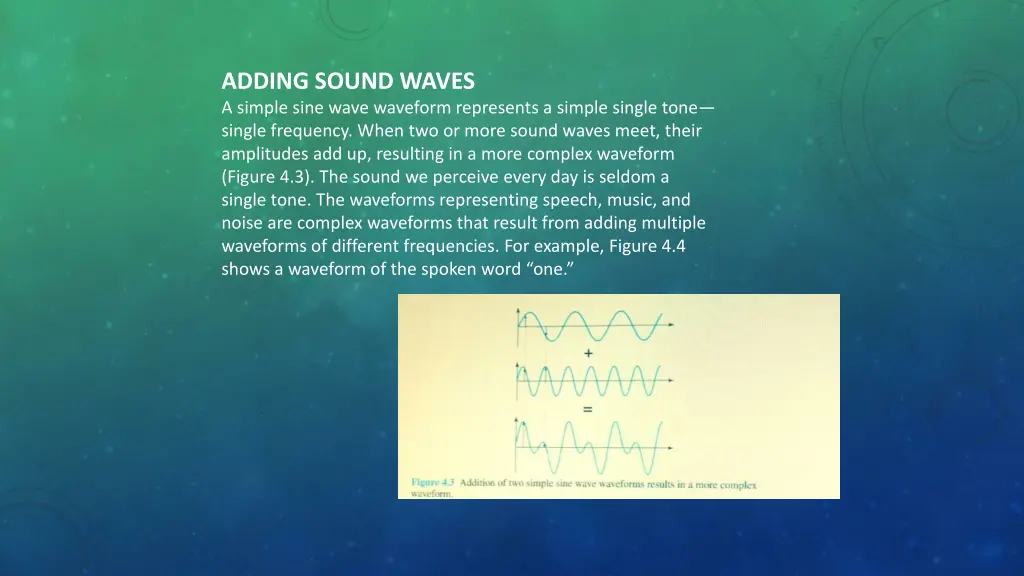 adding sound waves a simple sine wave waveform