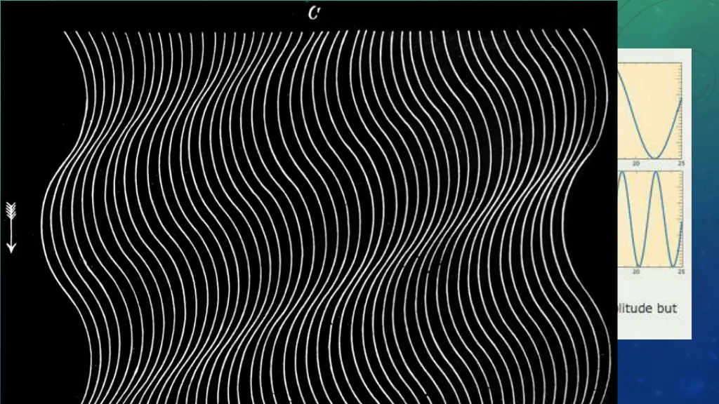 images show amplitude vs frequency