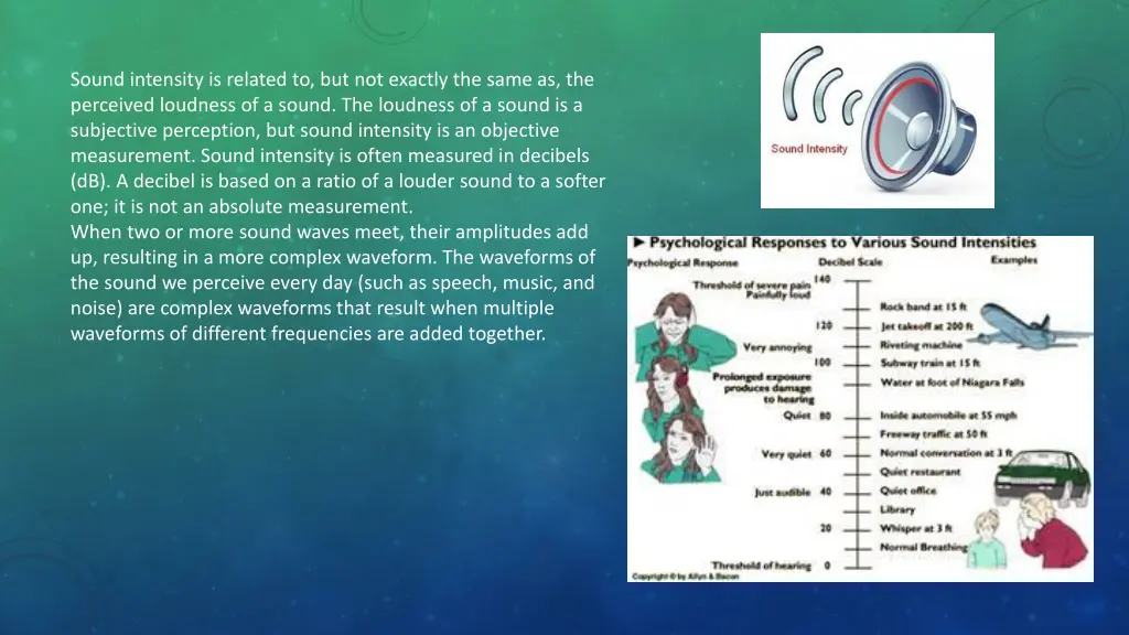 sound intensity is related to but not exactly