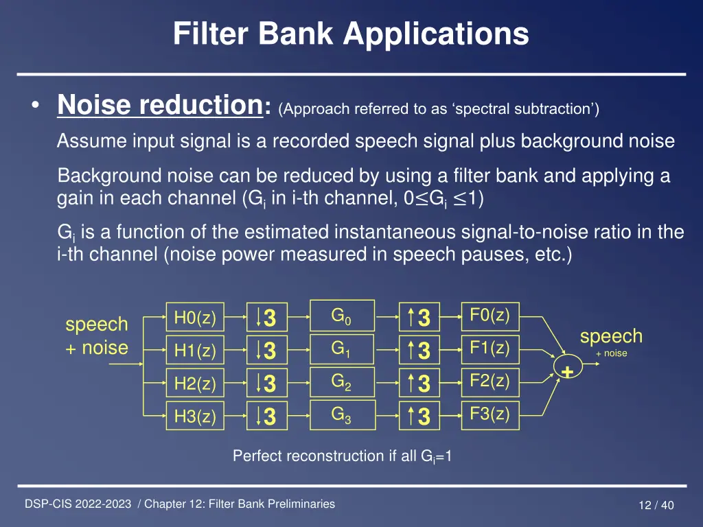 filter bank applications