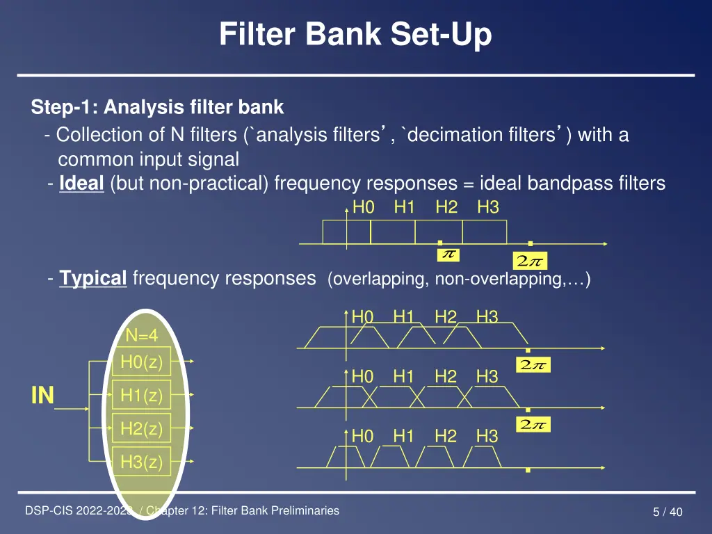 filter bank set up 1
