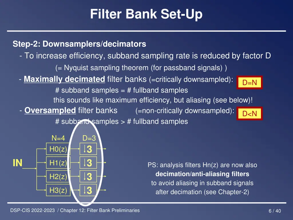 filter bank set up 2