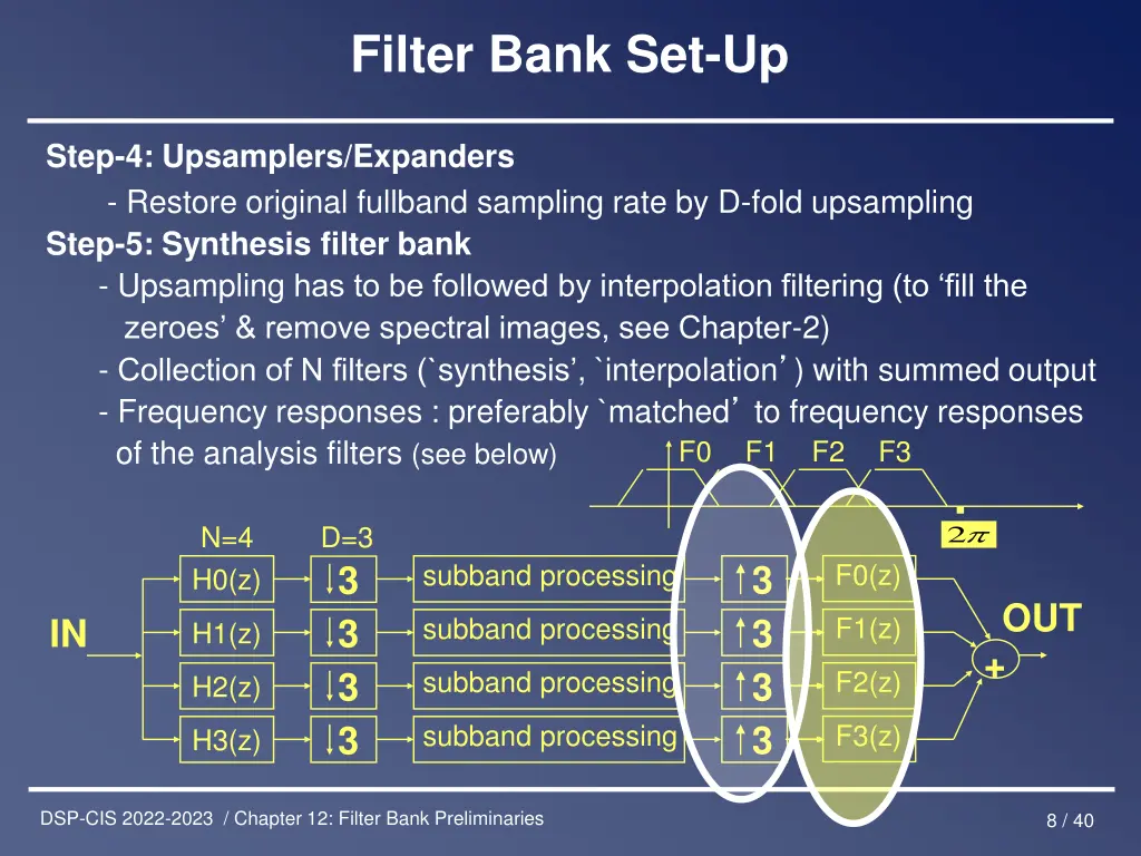 filter bank set up 4