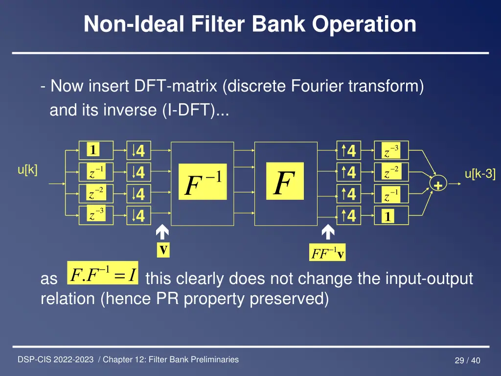 non ideal filter bank operation 2