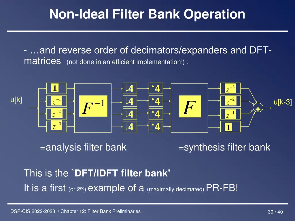 non ideal filter bank operation 3