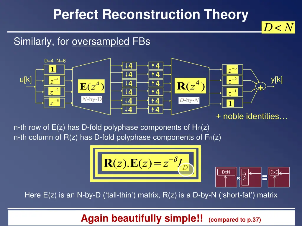 perfect reconstruction theory 3