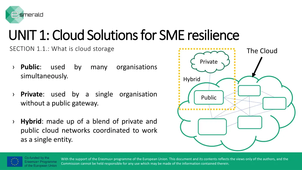 unit 1 cloud solutions unit 1 cloud solutions 3