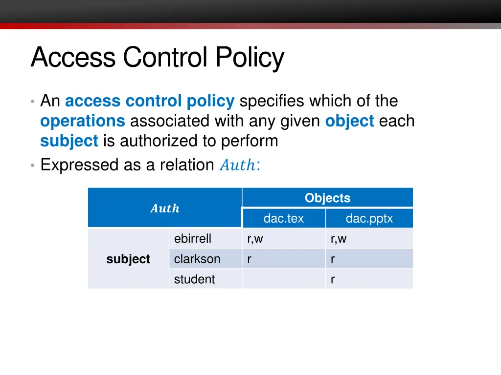 access control policy