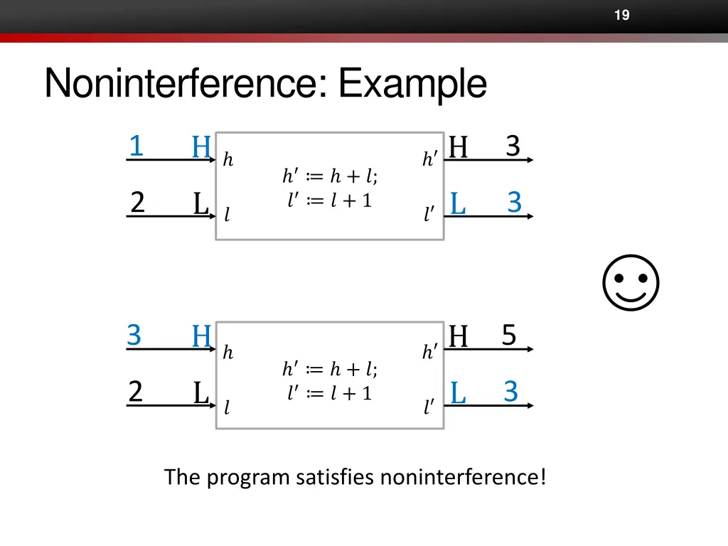 slide19