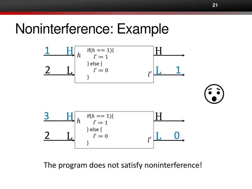 slide21