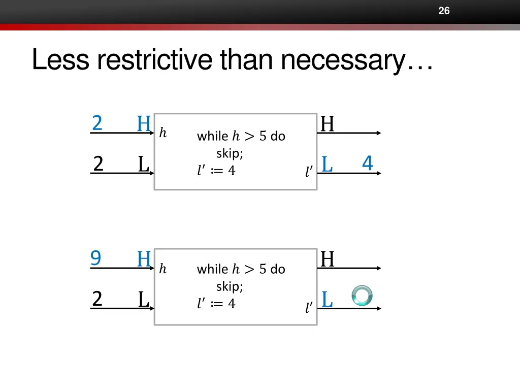 slide26