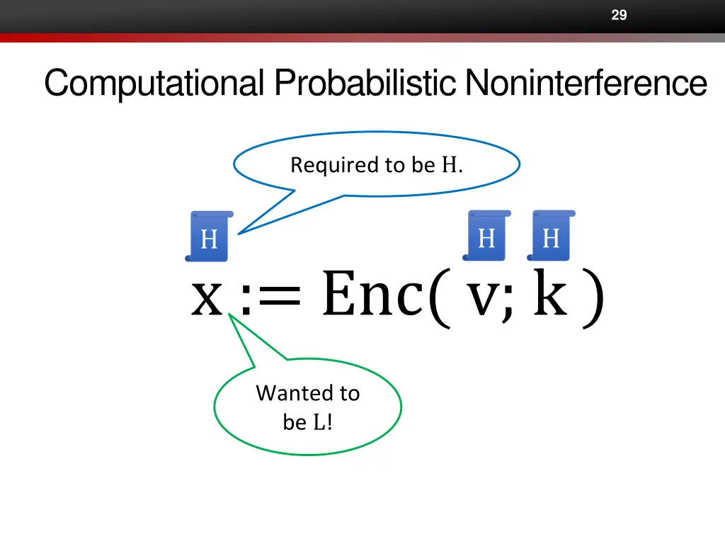 slide29
