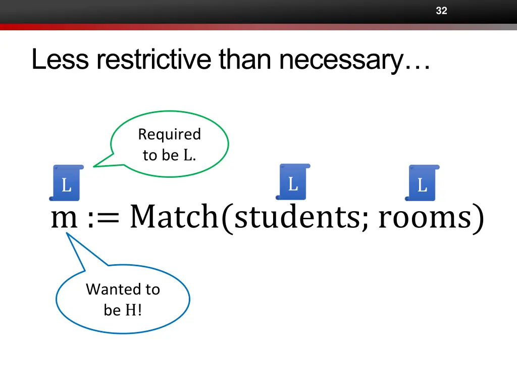 slide32