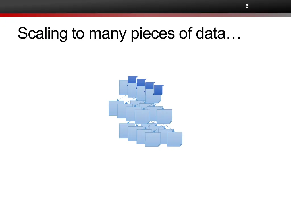slide6